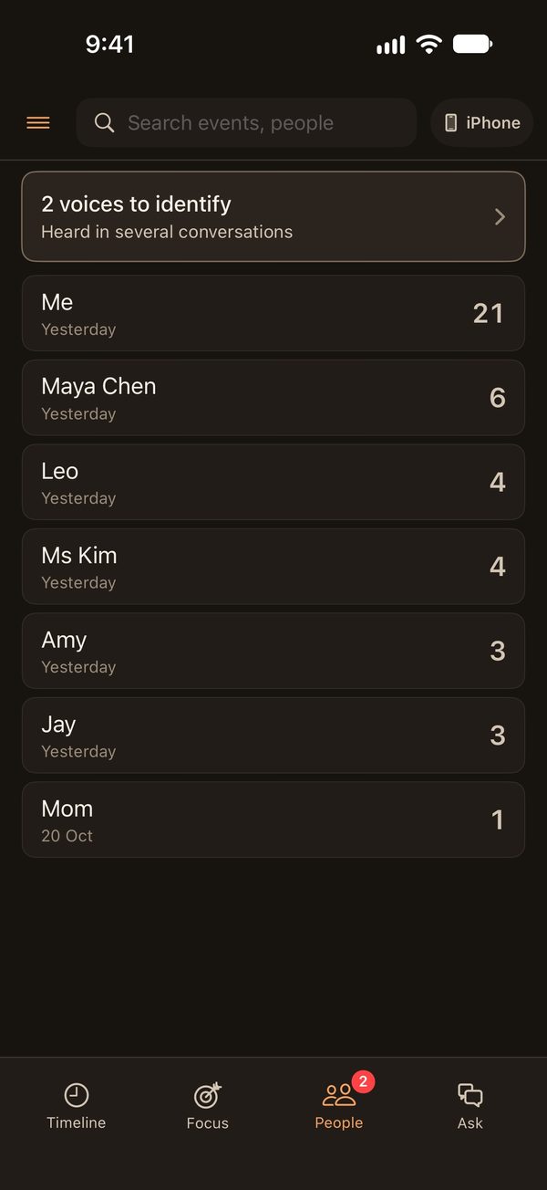 People screen: recognized speakers and how often you talk