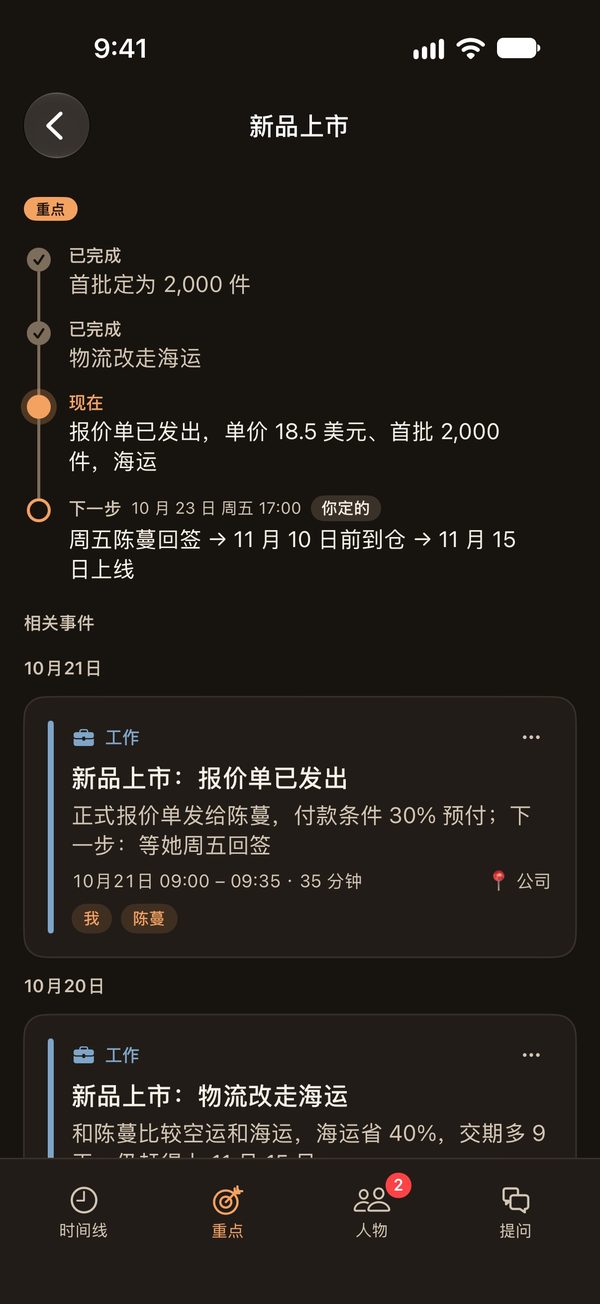 重点页:同一件事的多次对话串成一条线