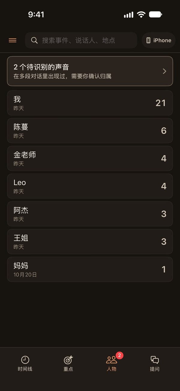 人物页:认出的说话人和对话次数